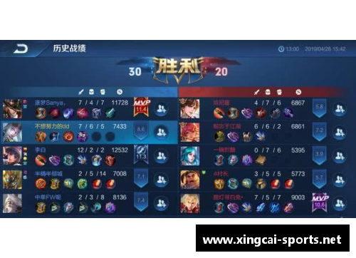 王者荣耀坦克英雄：提升清兵能力的装备选择