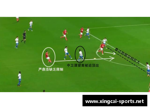 足球4321战术解析：中场如何主导比赛