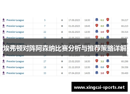 埃弗顿对阵阿森纳比赛分析与推荐策略详解
